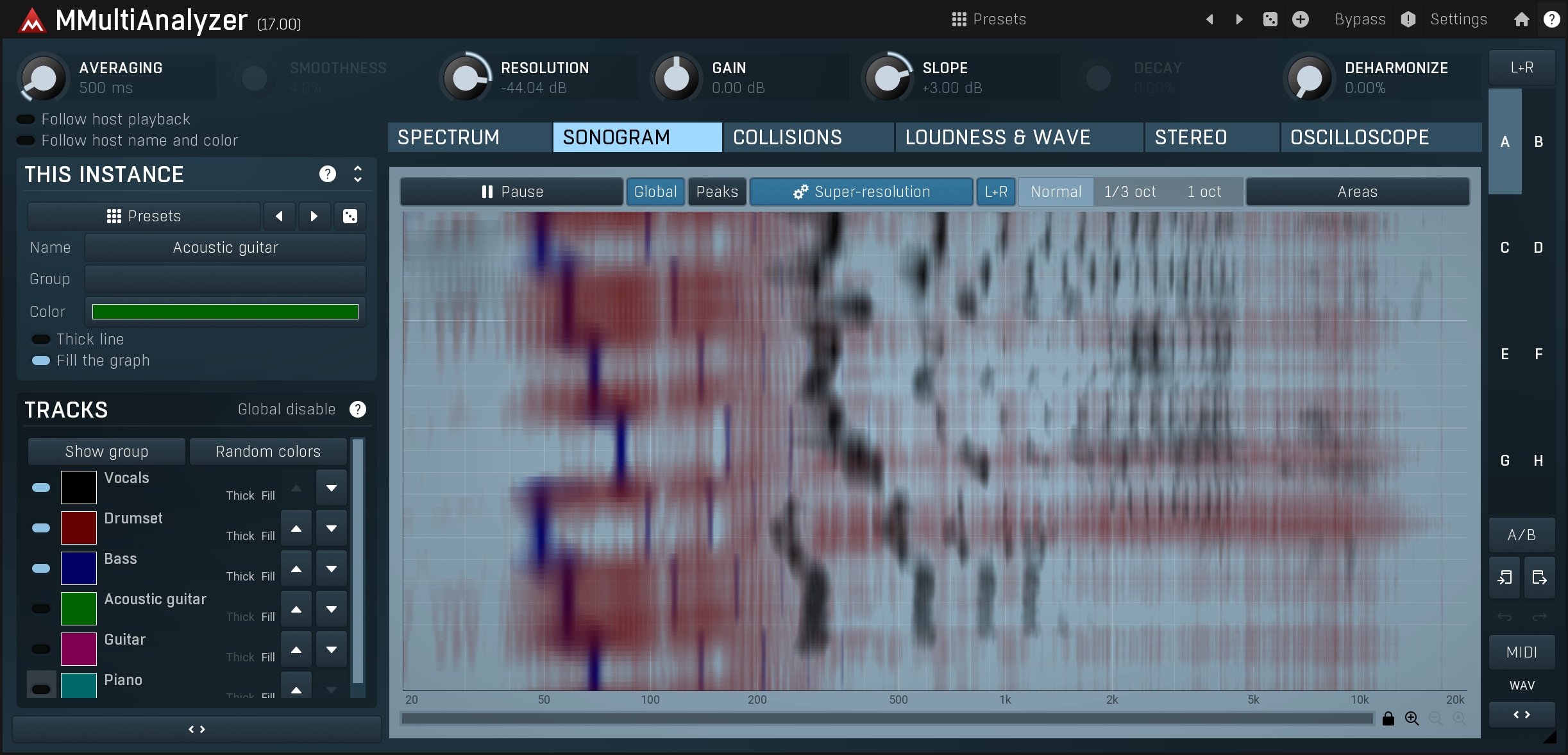 MMultiAnalyzer image